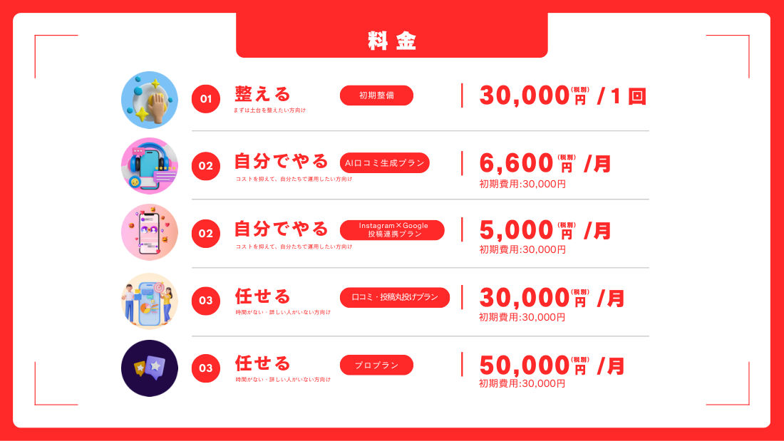 料金のページ
